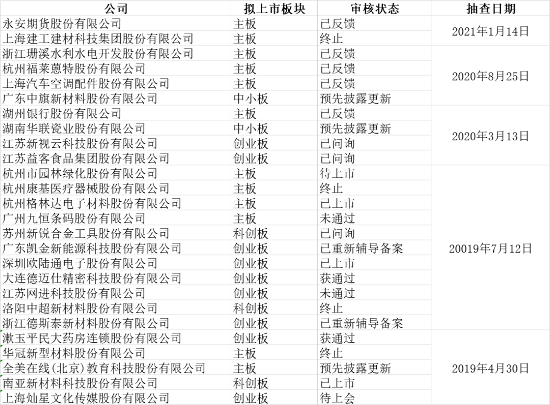 二四六天好彩944cc246天好资料,决策资料解释落实_精英版201.123