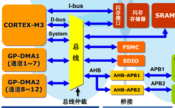 正版免费全年资料大全2012年,科学分析解析说明_网红版32.141