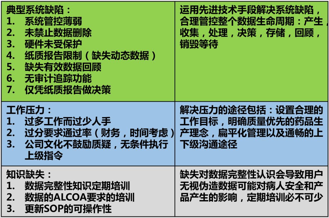 天天好彩,实地数据评估策略_Advanced63.196