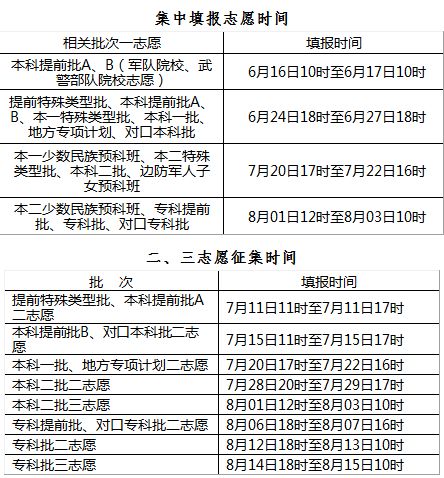 今晚必中一码一肖澳门,快速解析响应策略_特供版32.370