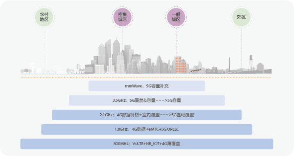 新澳精准资料免费大全,深度数据解析应用_策略版79.691