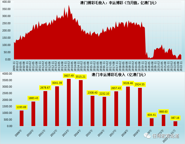 澳门彩资料查询,深入执行方案数据_进阶版96.399