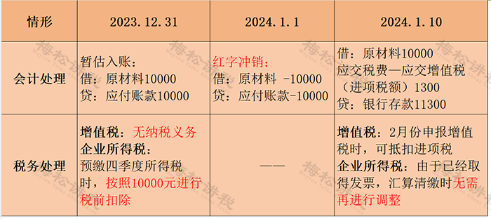 2024澳门天天开好彩大全2023,数据驱动实施方案_N版41.617