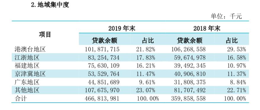 新澳门免费资料大全最新版本下载,机构预测解释落实方法_精简版105.220