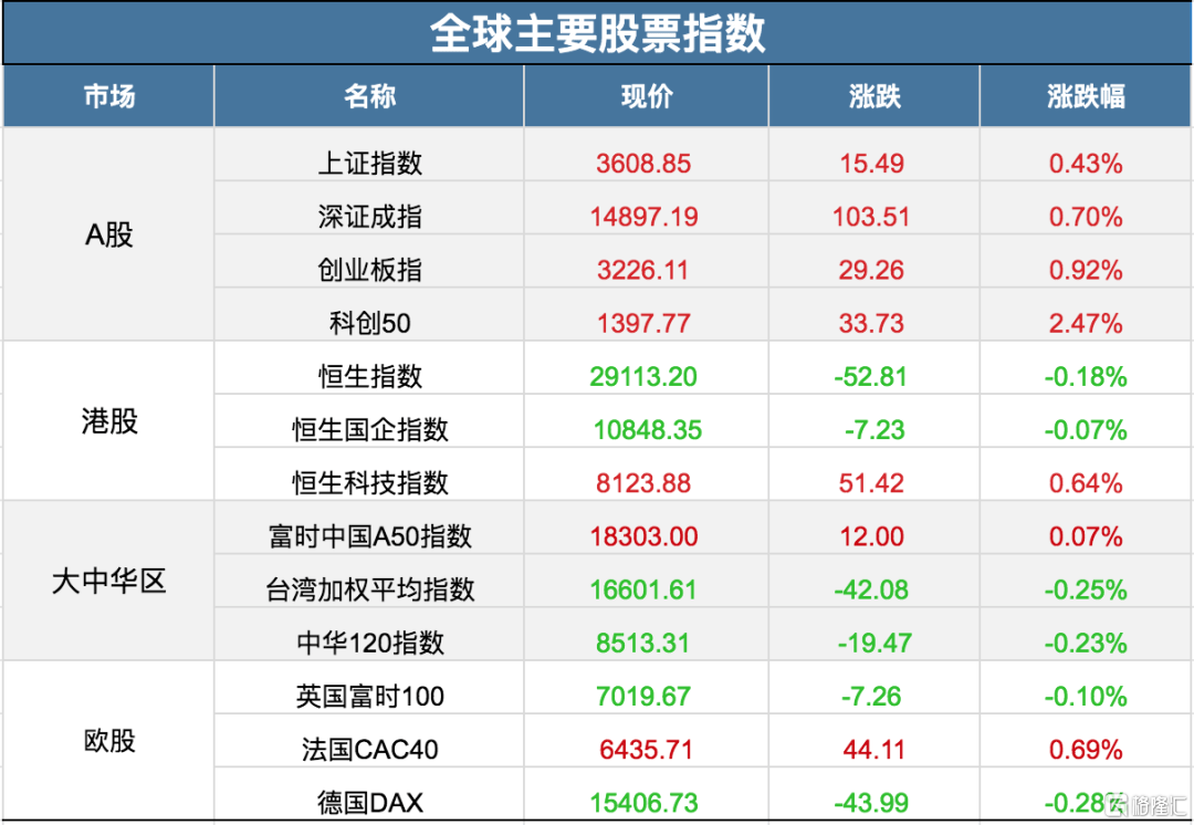 2024年新澳门免费资料大全,市场趋势方案实施_安卓版94.614