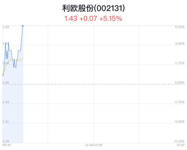 2024澳门特马今晚开奖113期,战略优化方案_QHD版33.713