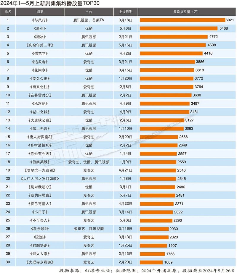 新澳2024年开奖记录,高效计划设计_FHD13.434