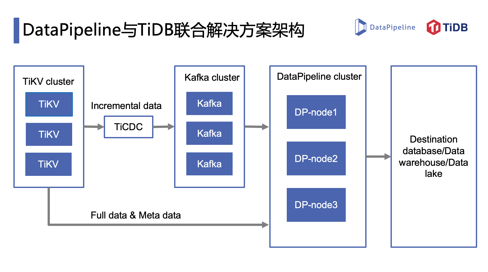 7777788888一肖一吗,可靠操作方案_S92.939