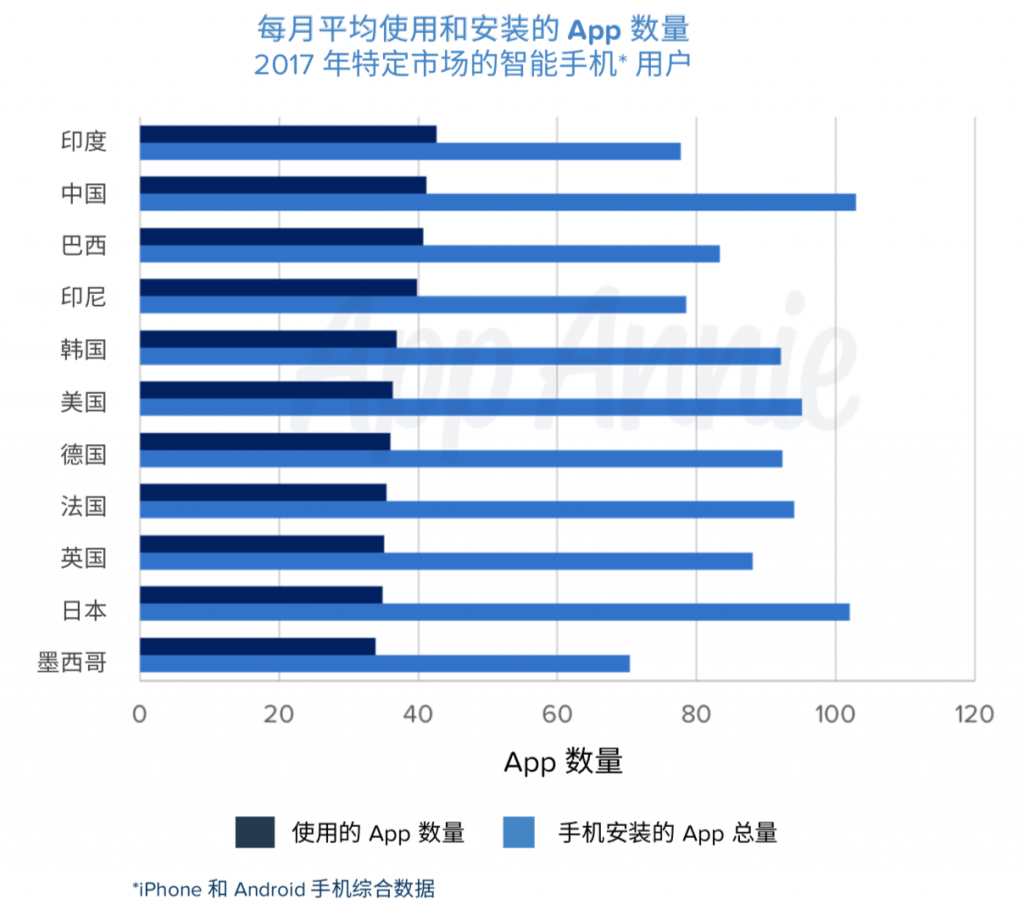 新澳天天开奖资料大全1052期,标准化实施程序分析_app35.884