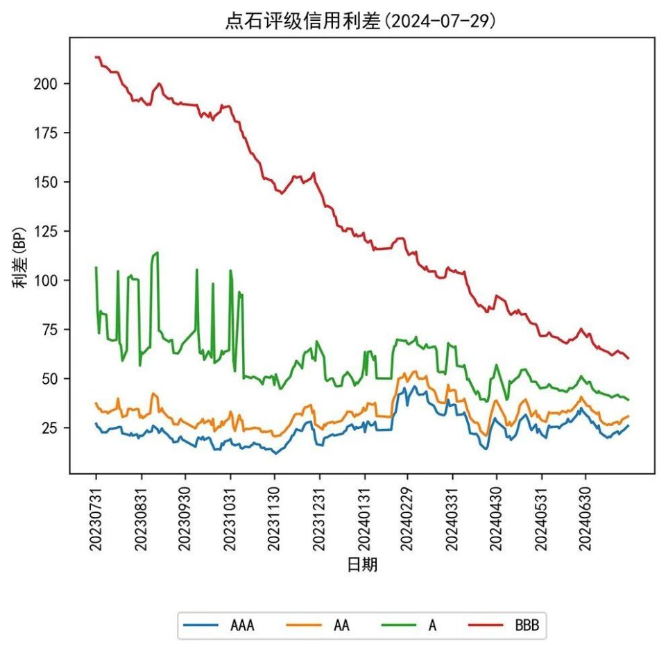 2024年香港开奖号码,经典说明解析_Advance31.510