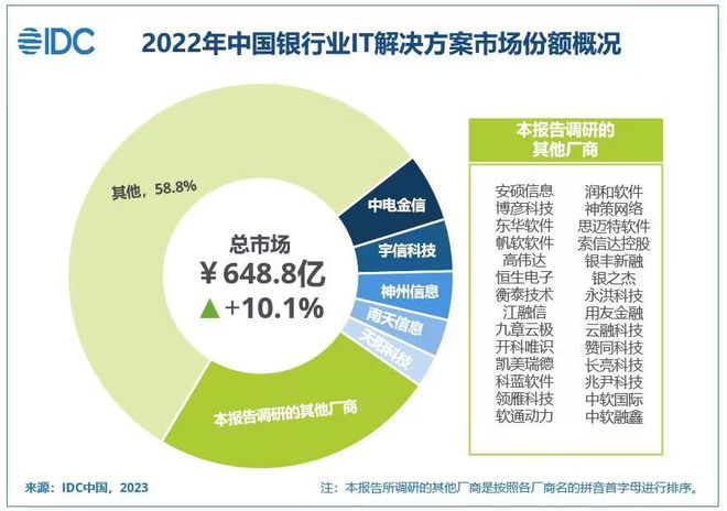 新奥彩资料免费提供353期,资源整合策略实施_户外版2.632