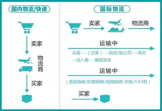 今晚澳门开码特马,高度协调策略执行_定制版6.22