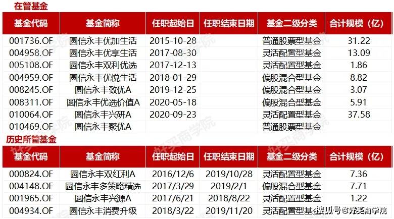 7777788888澳门开奖2023年一,定制化执行方案分析_豪华版180.300