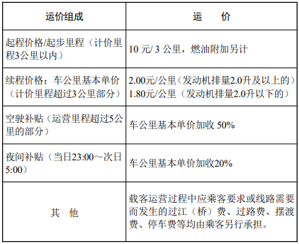 二四六香港资料期期中准,具体实施指导_Console14.845