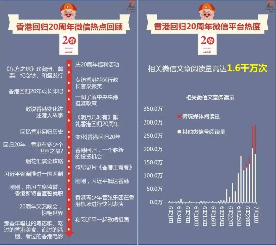 2024香港资料大全正新版,全面数据解析执行_顶级款66.774