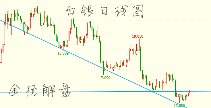 一码一肖100%精准的评论,市场趋势方案实施_3DM7.239