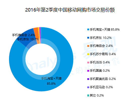 2024新奥历史开奖记录APP,深度评估解析说明_视频版31.143