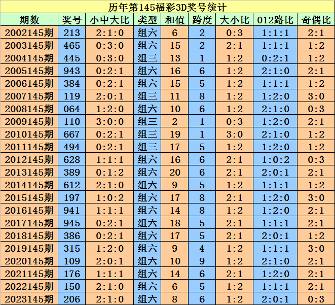 2024新澳门天天开好彩,动态调整策略执行_豪华版180.300