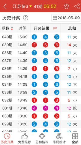 天天彩澳门天天彩开奖结果,科学评估解析说明_高级版82.168