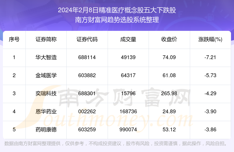 2024年新澳精准资料免费提供网站,经验解答解释落实_领航款55.416