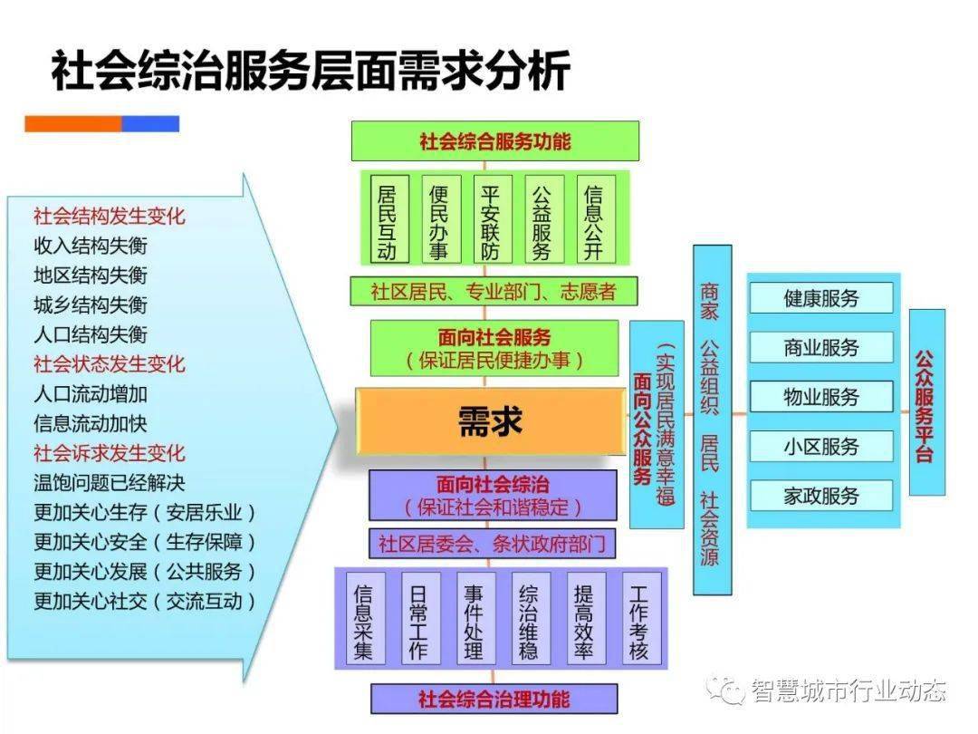 2024年澳门内部资料,数据引导设计策略_Superior99.540