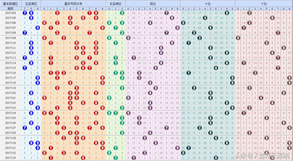 246天天天彩天好彩最新更新内容,具体操作步骤指导_精简版9.762