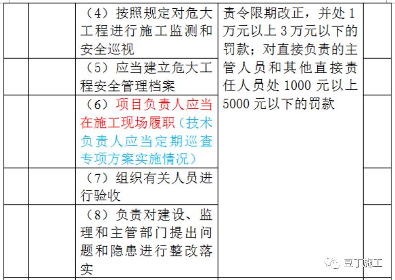 澳彩资料免费长期公开,实地分析解释定义_FT69.284