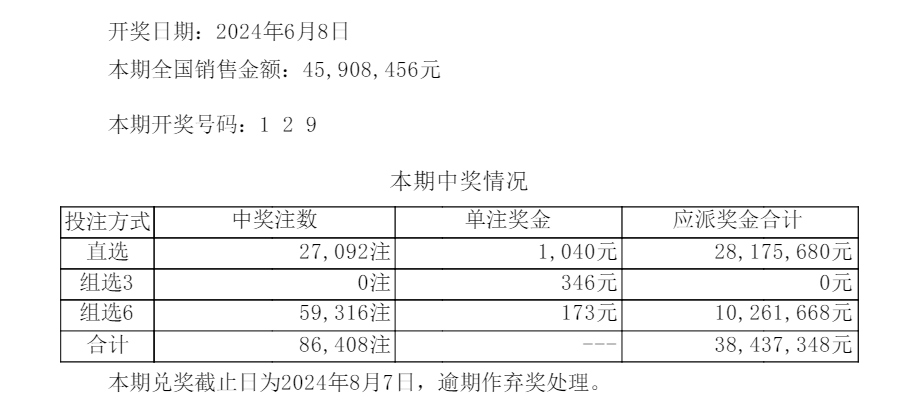 新奥门天天开奖结果888,高速解析方案响应_交互版75.363