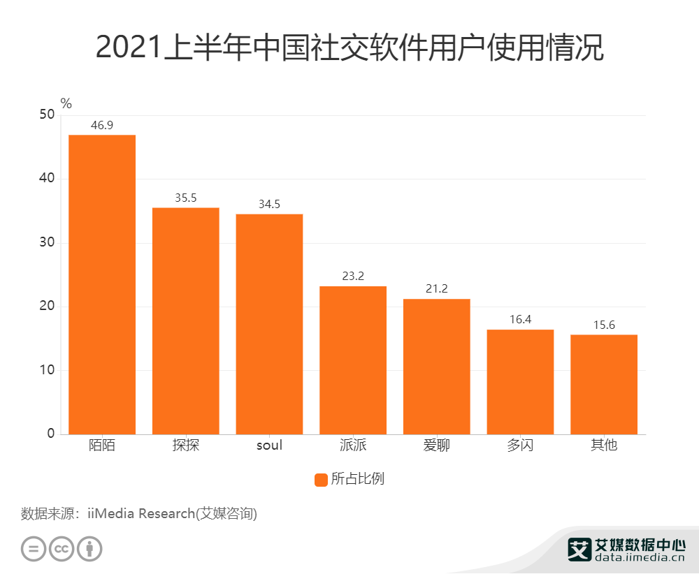 2024澳门开码,实地分析数据设计_社交版48.780