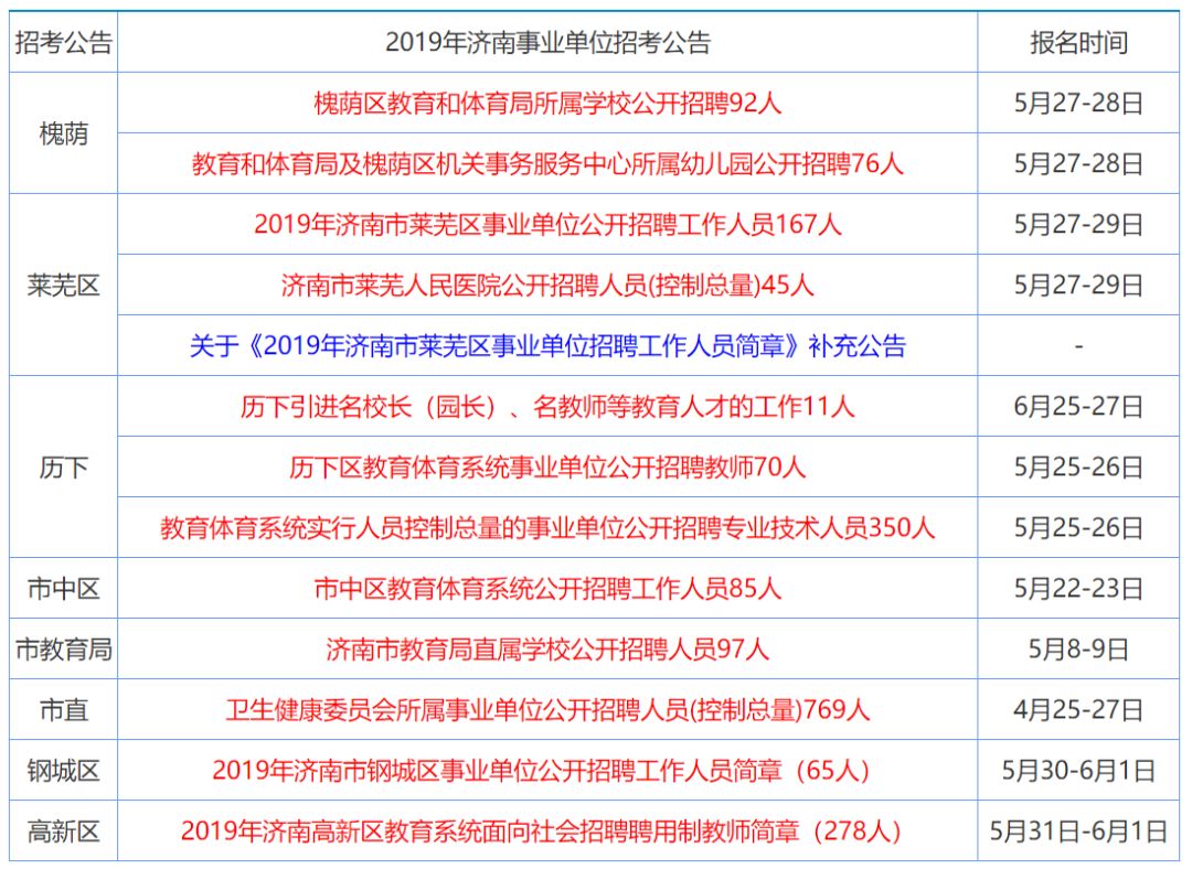 2024香港正版资料免费大全精准,综合评估解析说明_bundle74.933