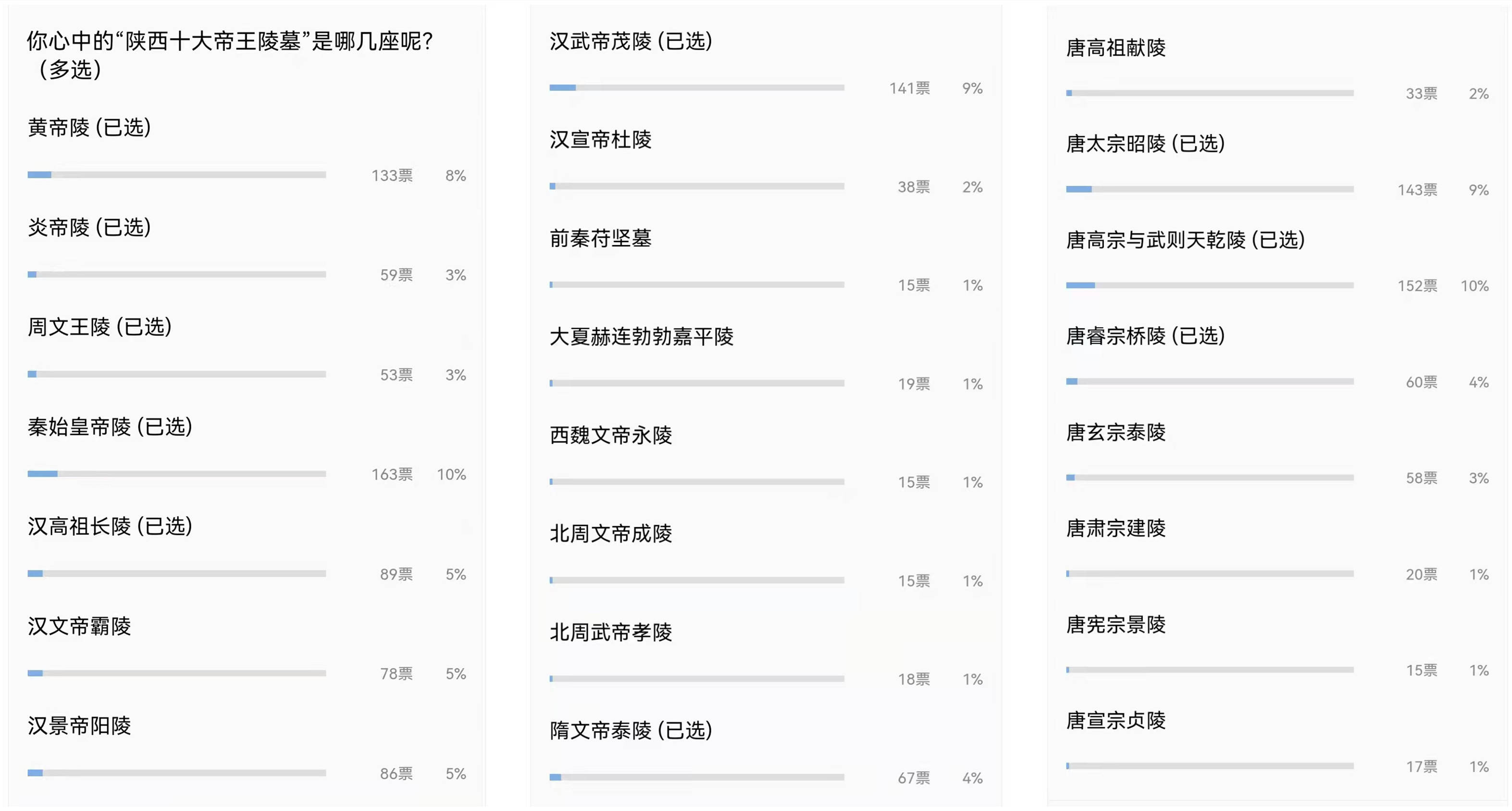 626969澳门开奖查询结果,国产化作答解释落实_标准版90.65.32