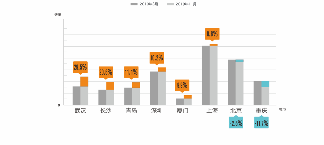 2024年新奥门天天开彩免费资料,实地分析数据设计_精装版68.749