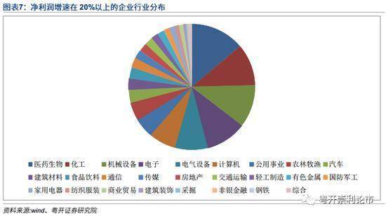 2024新奥精准正版资料,高度协调策略执行_Android256.183