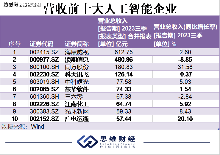 2024年新澳门开码结果,全面数据执行计划_Harmony款65.417