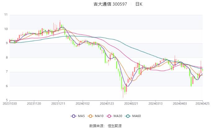 2024澳门天天开彩资料大全,深入数据应用计划_FHD20.317