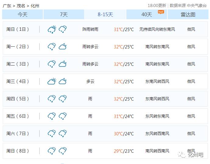 2024澳门特马今晚开奖结果,快速方案执行_进阶款31.127