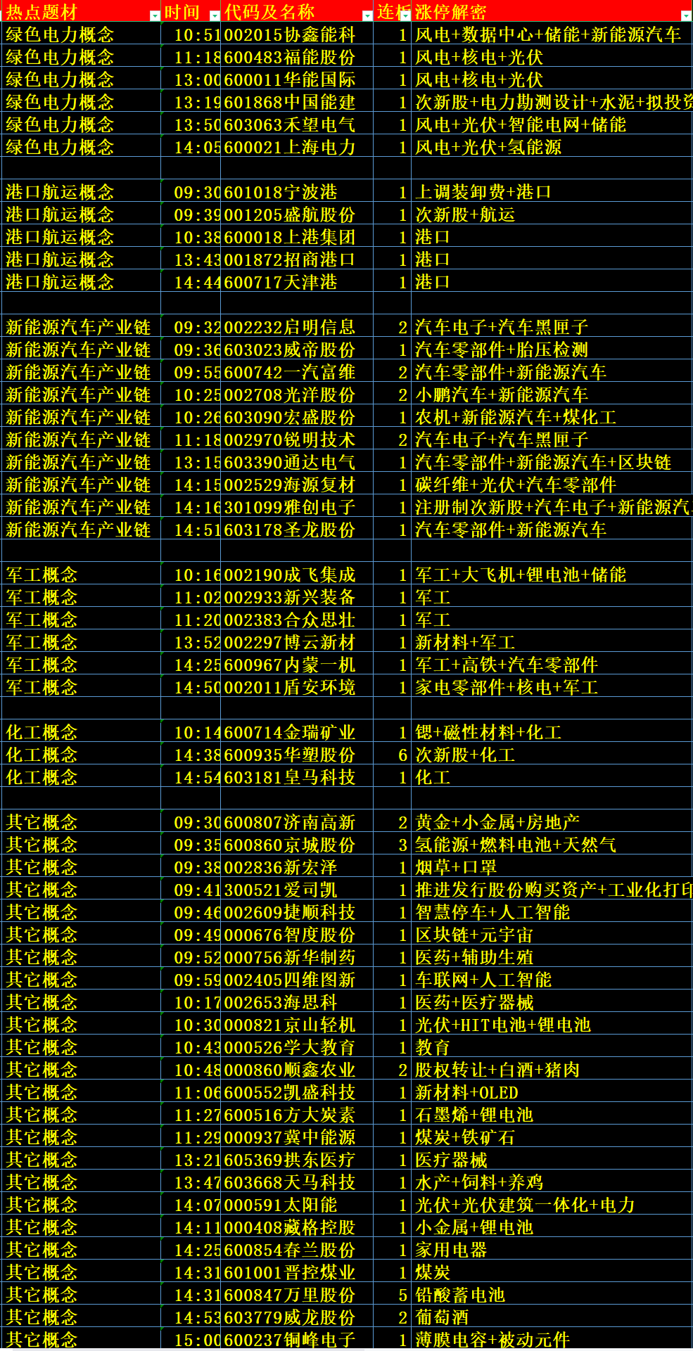 79456濠江论坛2024年147期资料,高效解答解释定义_Q53.269