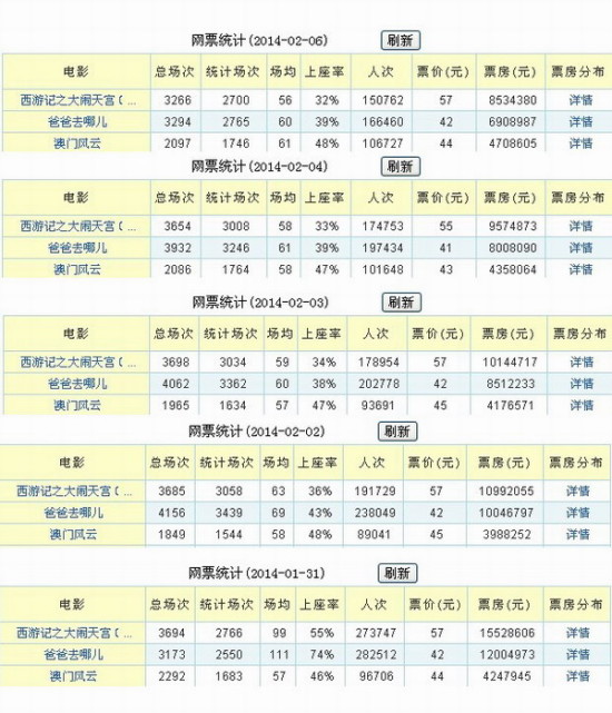 新澳六开合历史纪录,最新答案解释落实_经典版172.312