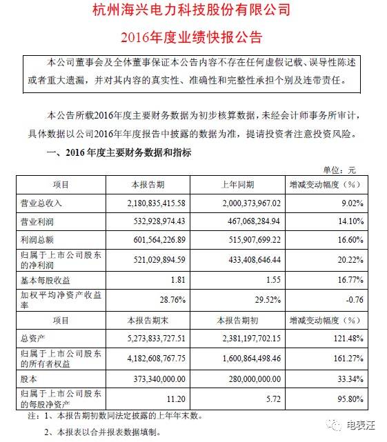 海兴电力引领行业变革，共创绿色未来新篇章