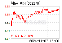 神开股份最新消息综述，动态解析与未来发展展望