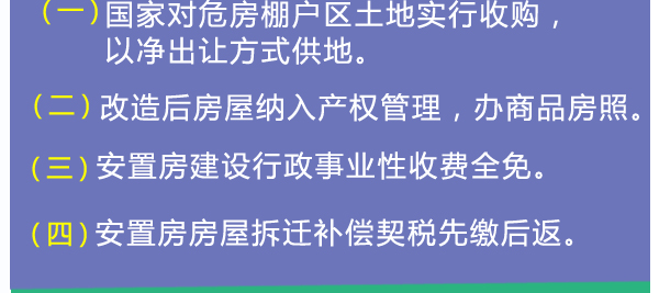 回迁房过户最新政策全面解析