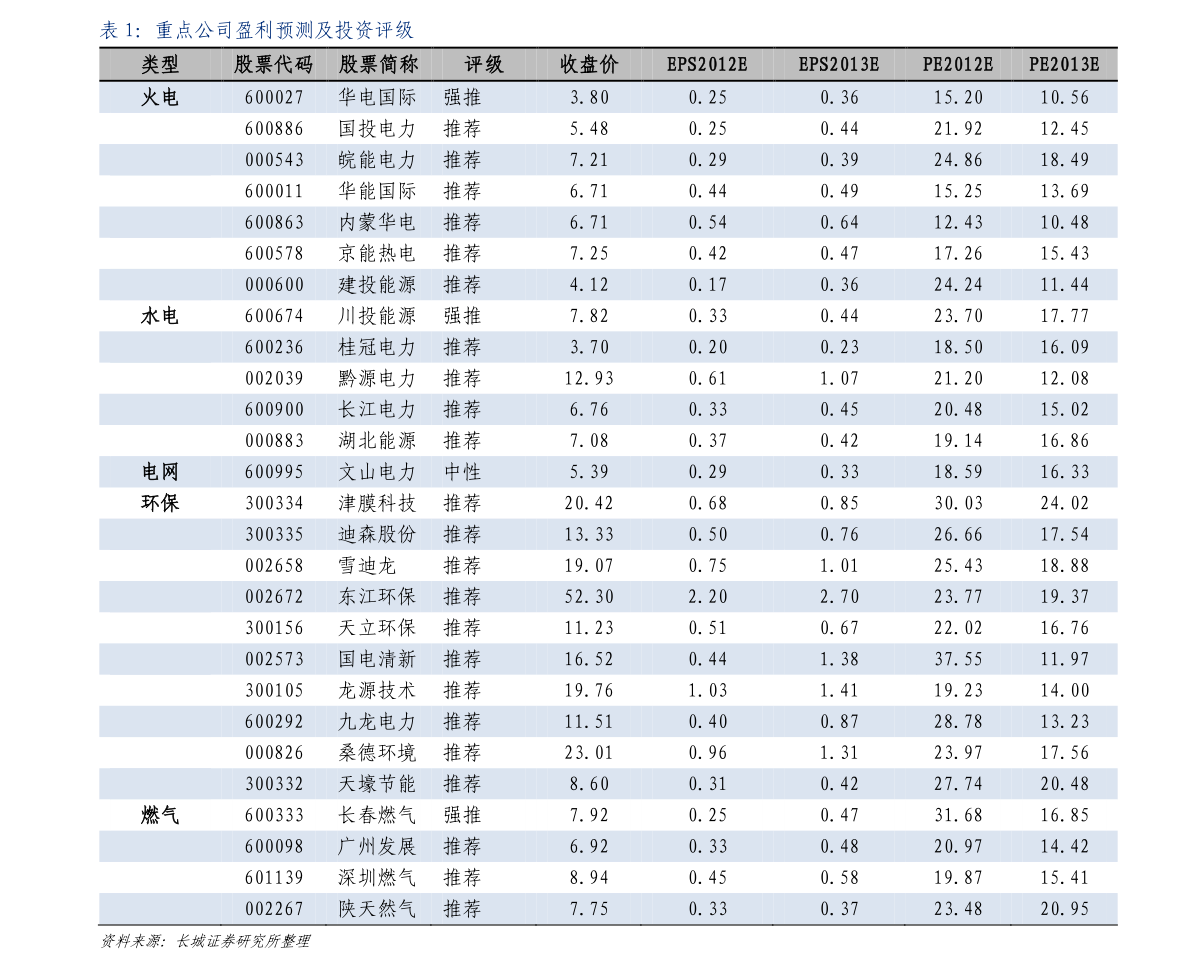 沪黄金最新价格动态与走势分析