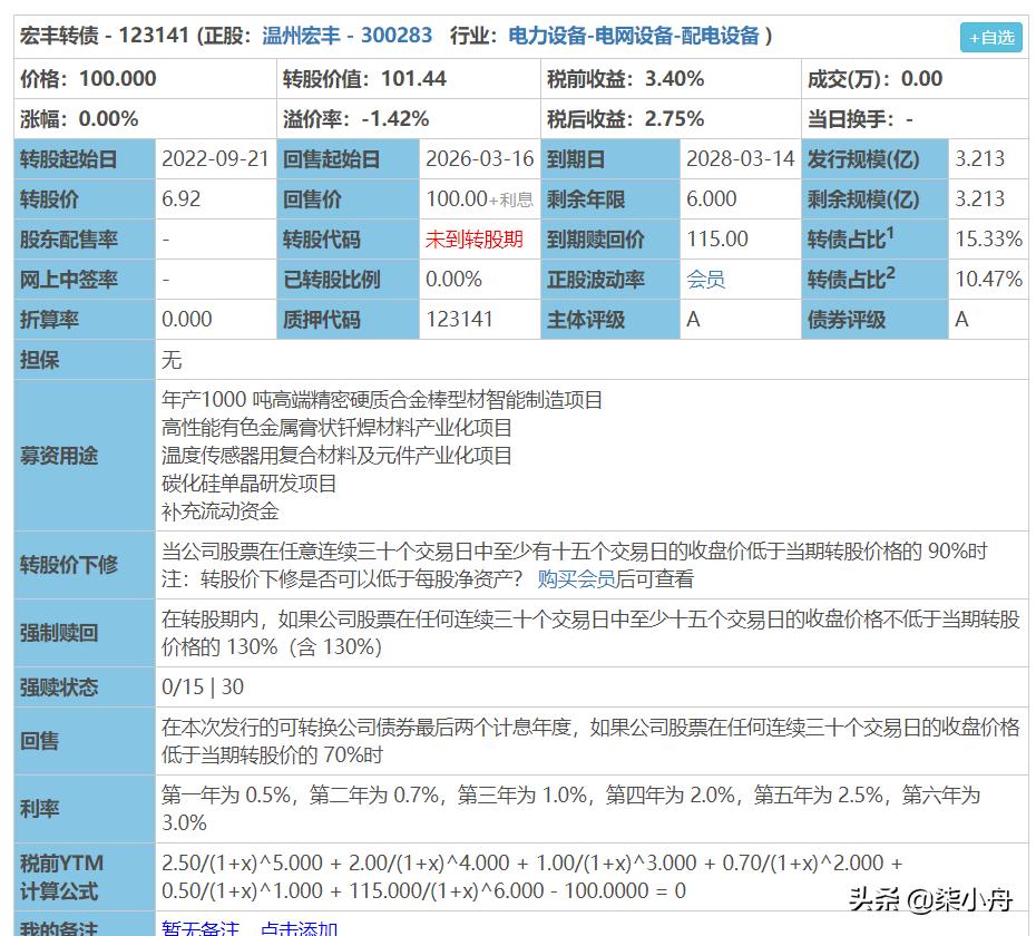 温州宏丰迈向新时代步伐稳健前行最新消息