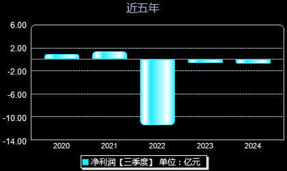 日发精机最新消息全面解析