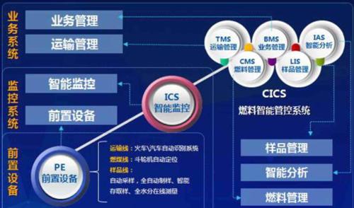 远光软件最新动态全面解读