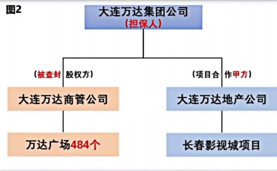 超额查封最新规定，法律公正下的财产权益保护