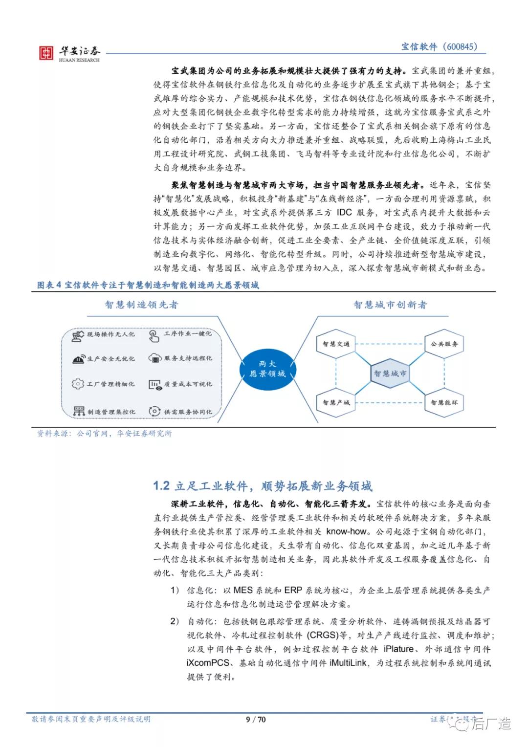 宝信软件最新动态综述