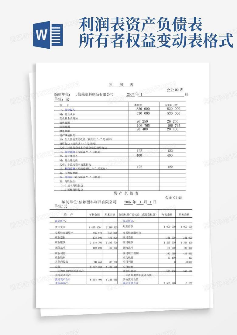 最新损益表格式及其应用详解