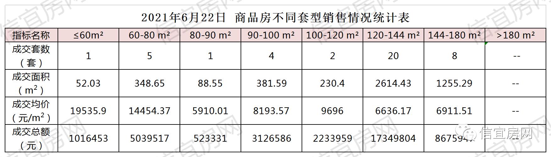 信宜房价走势揭秘，最新消息、市场分析与预测