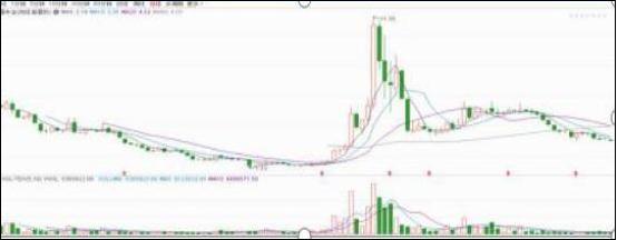 中国中冶股票最新消息全面深度解析